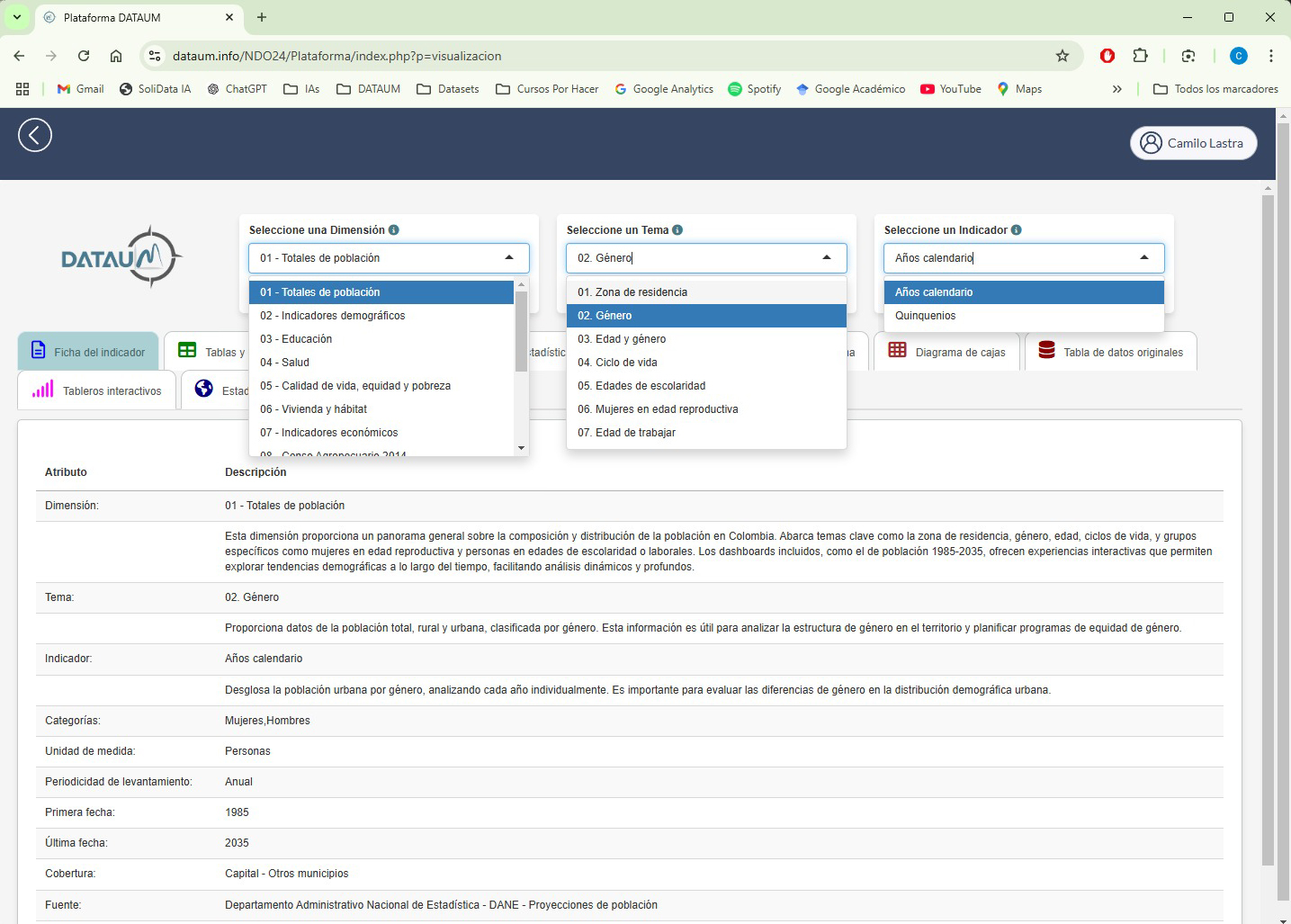 Selección de dimensiones e indicadores