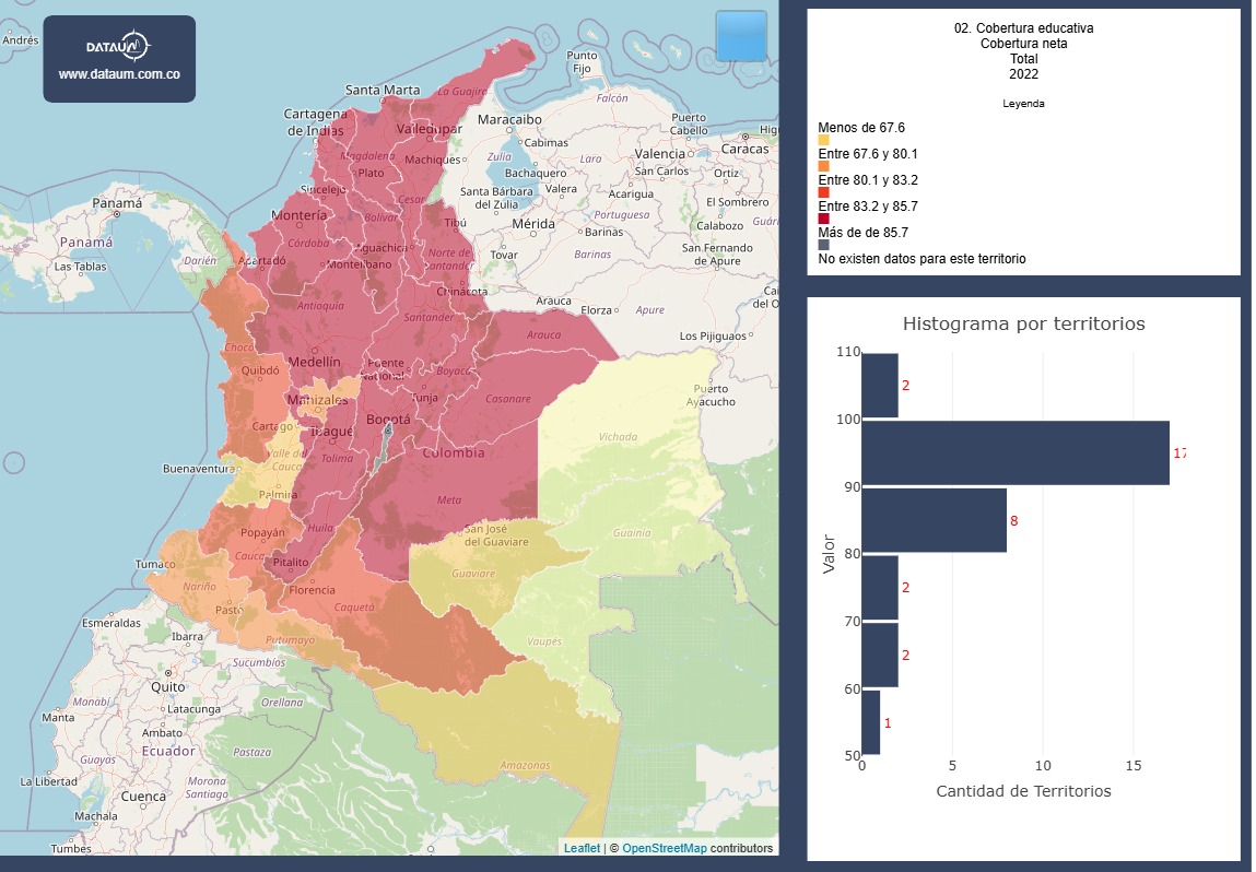 Descargas de tableros en imágenes