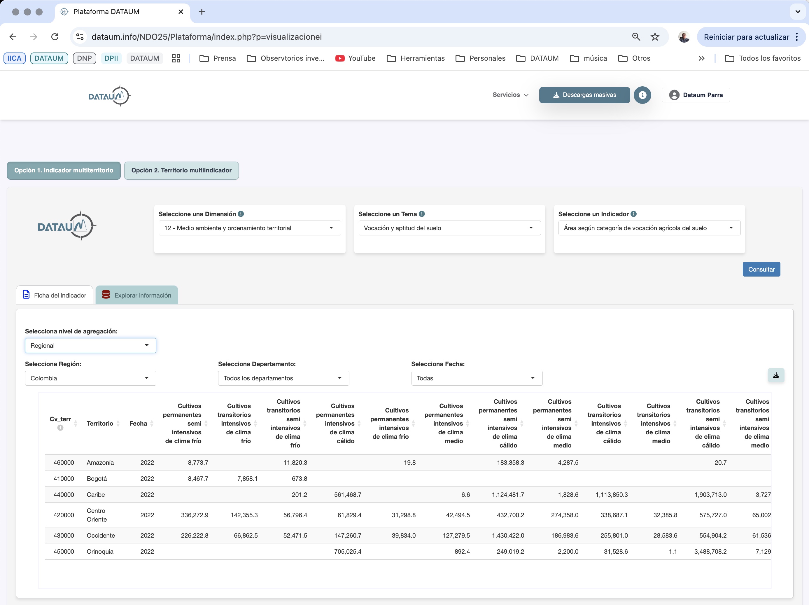 Selección de indicadores para descarga masiva